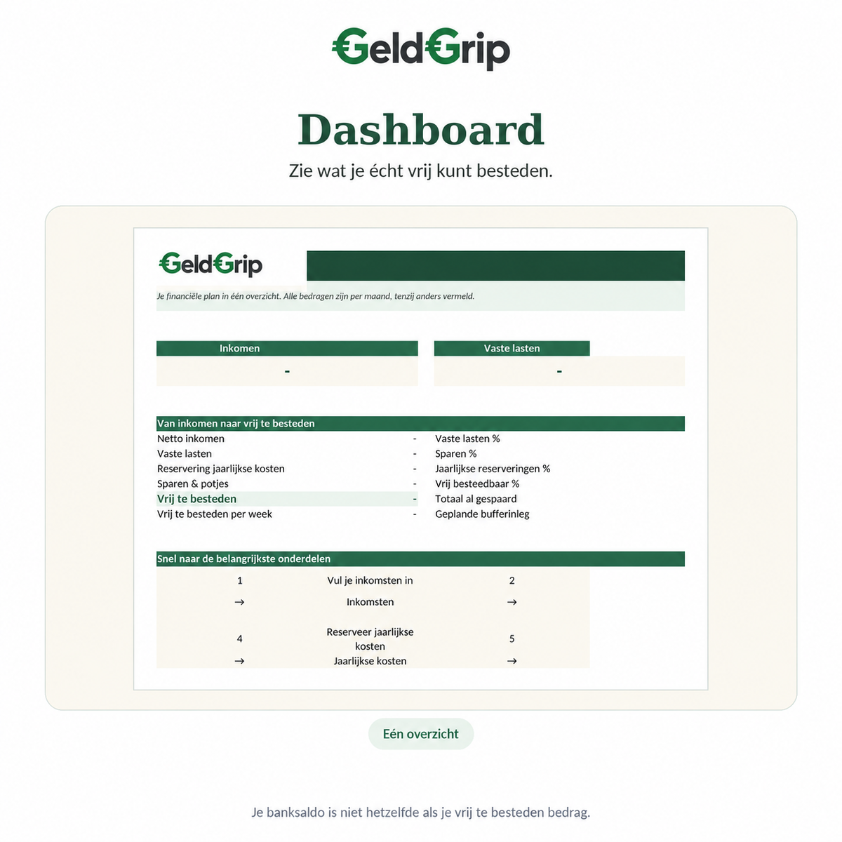 GeldGrip Dashboard