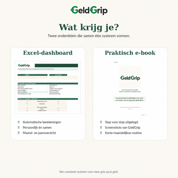 GeldGrip Compleet – Krijg grip op je geld