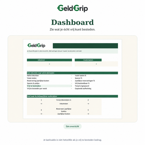 GeldGrip Compleet – Krijg grip op je geld