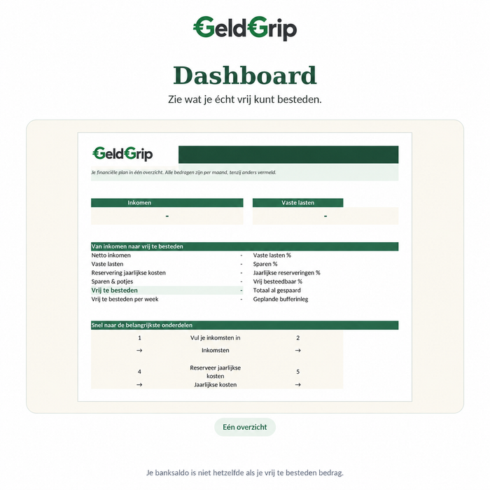 GeldGrip Compleet – Krijg grip op je geld