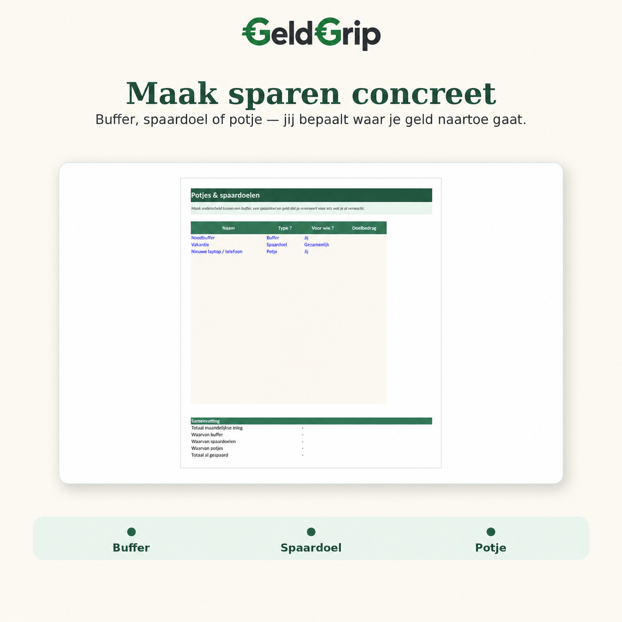 GeldGrip Compleet – Krijg grip op je geld