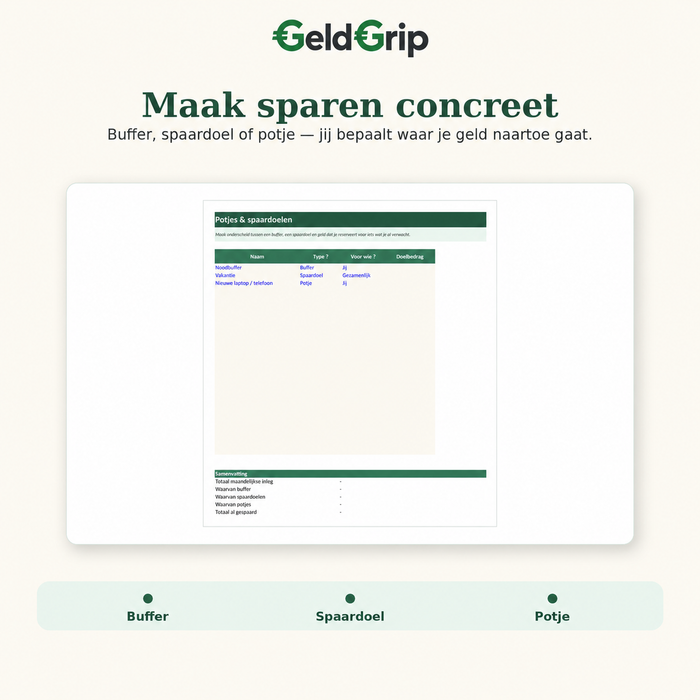 GeldGrip Compleet – Krijg grip op je geld