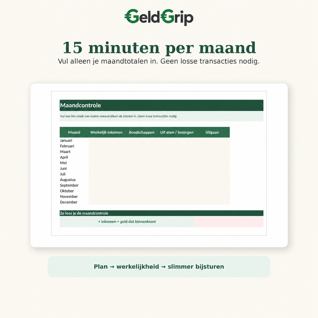 GeldGrip Compleet – Krijg grip op je geld