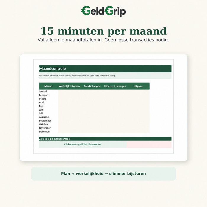 GeldGrip Compleet – Krijg grip op je geld
